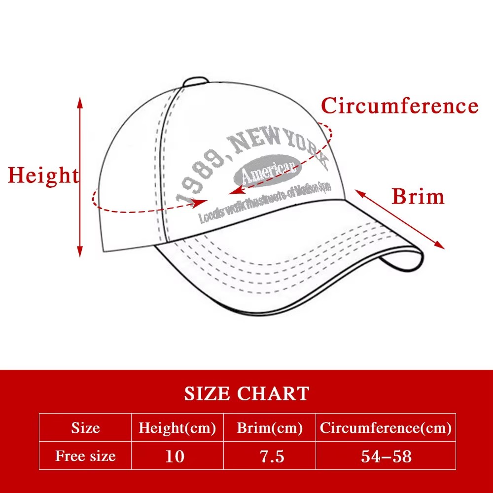 Customized Project For Custom Two Tone Cap